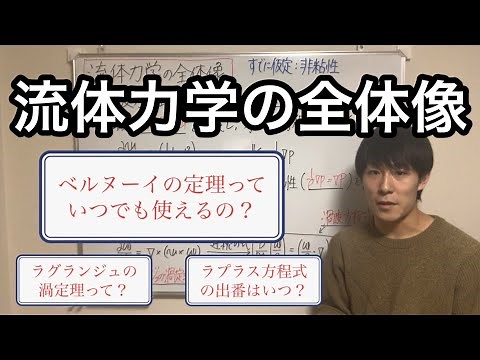 【流体力学】流体力学の全体像