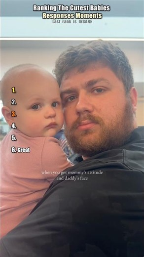 Ranking The Cutest Babies Responses moments#funny#baby#cute#foryou