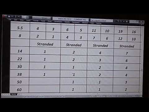 Ilan wire THW or THHN ang kasya sa Metallic or PVC conduit?