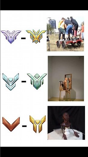 OW current rank system 🥀