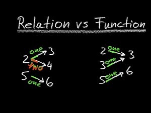 Relation vs Function
