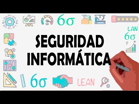 What is cybersecurity? | Types of cyberattacks | Explained in 5 minutes