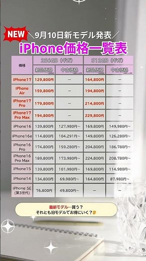 【2025年最新iPhone価格まとめ】📱旧モデル比較でお得は？ #iPhone17 #iPhone価格 #スマホ節約 #Apple