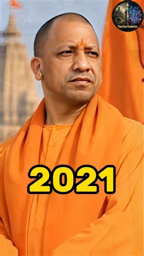 Yogi Adityanath Evolution 1975–2026