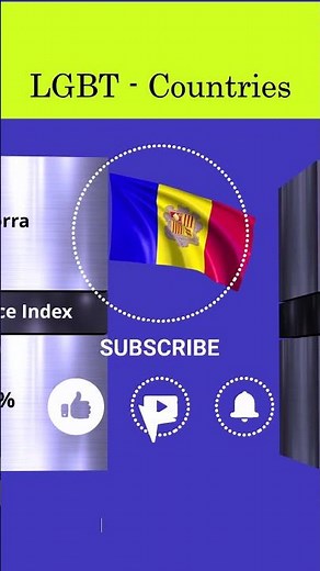 Top LGBT Friendly Countries