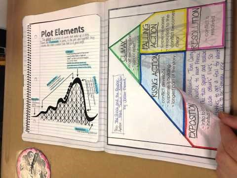 Interactive Notebook