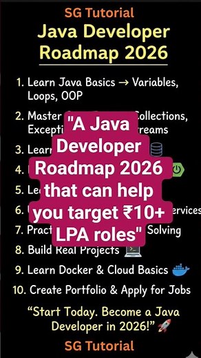 Java Developer Roadmap 2026 | Learn Java, Spring Boot & DSA #JavaDeveloper #SpringBoot #Shorts