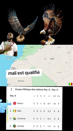 Vidéos de wédo officiel 1er (@wedo917) avec son original - lesaw50