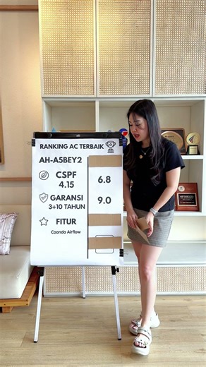 AC ‘basic’ dari Sharp ini sering diremehkan 😏