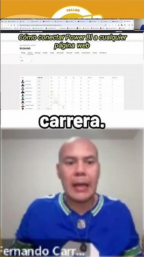 ¡Power BI a cualquier web! Conexión de datos sin límites.