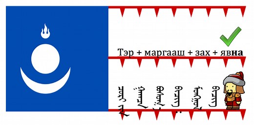 Mongolian Grammar: 44 Basic Rules (examples) | Nomiin Ger