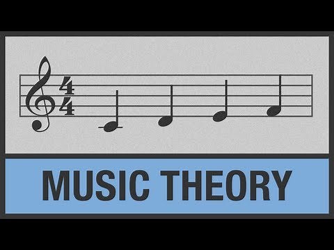 How to READ MUSIC | Key Signature | Lesson #10