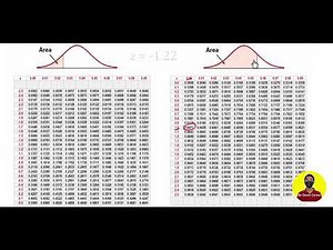 Statistical Treatment of Random Error in Chemical Analysis (Part 1) | ANALYTICAL CHEM