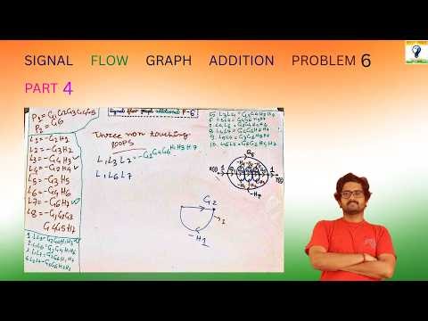 Signal Flow Graph addition problem 6 part 4