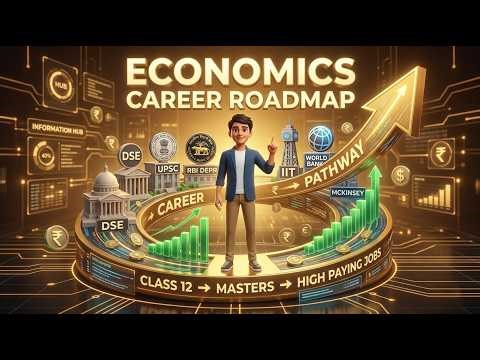 Why You Should Study Economics | Career in Economics | Everything You Need to Know