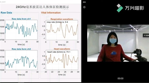 毫米波雷达呼吸心跳检测，做的demo。效果还不错。检测个呼吸毫无压力。目前市面上人体存在检测雷达的原型鼻祖，用的国产矽杰毫米波雷达芯片，来膜拜吧