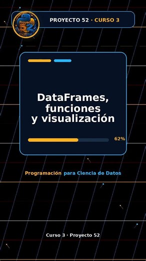 Curso 3 - Programación para Ciencia de Datos (Python, Pandas y R) | Proyecto 52