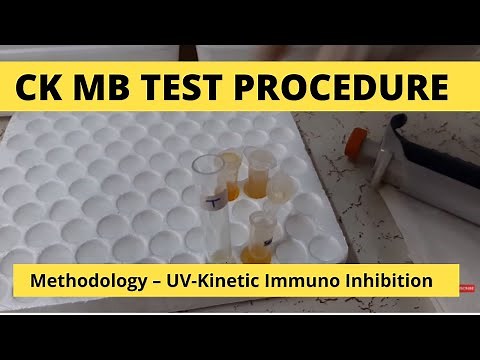 CK MB Procedure | Test for estimation of CK-MB activity in serum