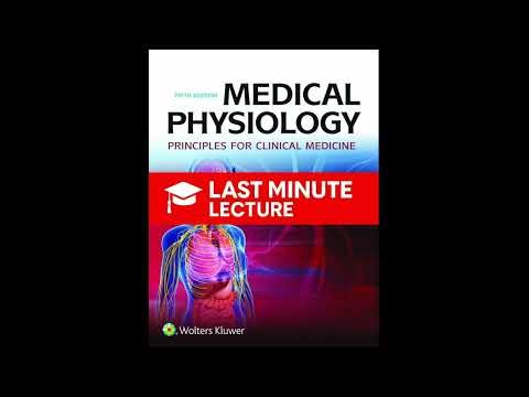 Microcirculation & Lymphatic System Function | Chapter 15 – Medical Physiology (5th)