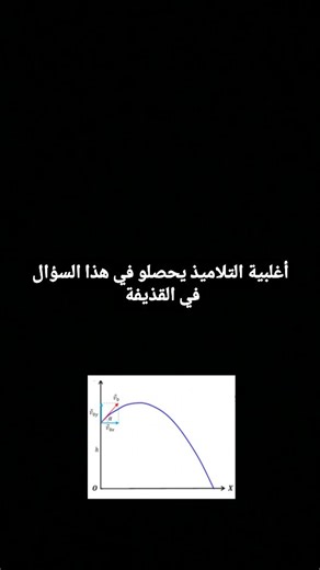 Selma on Instagram‎: "لسنوات الاولى و الثالثة ثانوي ، كيفية حساب زاوية القذف كي يكون عندك اثنين من هادو تقدر تحسبها V0x, V0y ,V0 تستعمل فقط cos ,sin او tan قولولي لكان فهمتوها؟👇 #فيزياء #الجزائر #lycée #physique #bac"‎