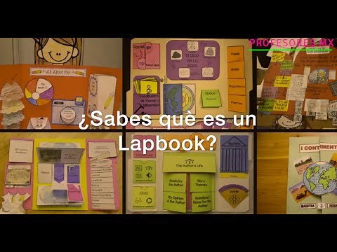 ¿Cómo hacer un Lapbook? Formatos básicos