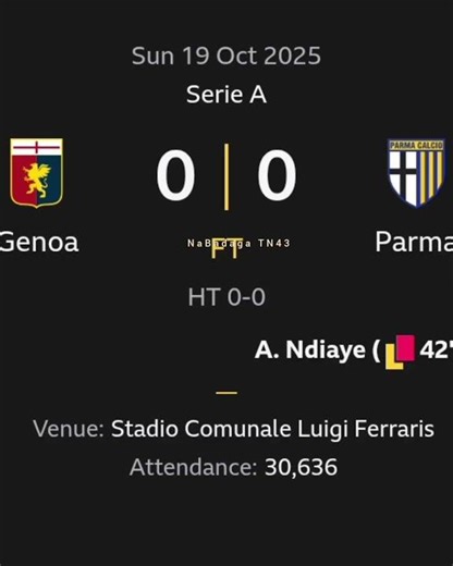 Football Results Update | Premier League, La Liga & More#football