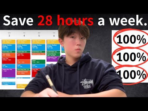 You MUST learn time management as a student.