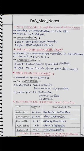 *Topic:-01 "CBC - Normal Values & Interpretation* #cbc #medical #trend #yotubeshorts #DrS_Med_Notes