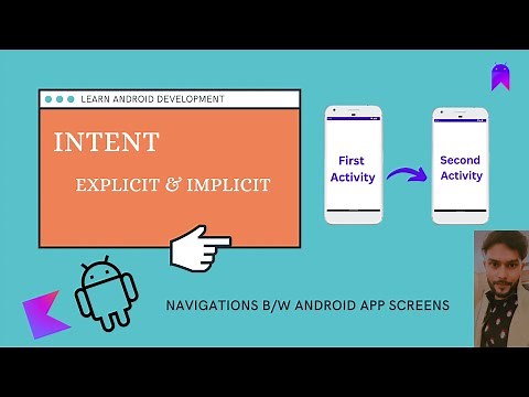 Intents • Explicit & Implicit Intent with Examples • Android Fundamentals
