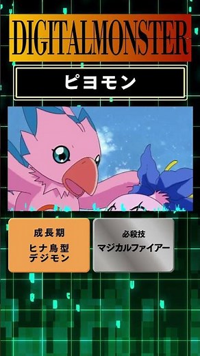 【#15デジモン 特別版！】「ピヨモン/PIYOMON」編！#デジモン#DIGIMON#デジタルモンスター#short