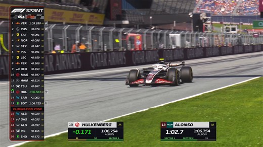 Catch all the highlights from the Sprint Qualifying session in Austria, as the drivers battle it out for their spot on the grid for Saturday's Sprint 📺👇 | F1