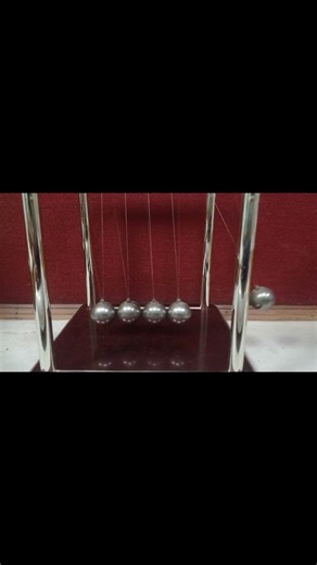 Simple Example of the Simple Harmonic Motion (SHM)