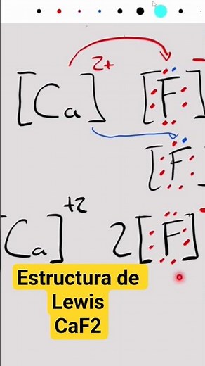 Estructura de Lewis Fluoruro de Calcio CaF2 Enlace Ionico #education #matematicas #aulaexpress