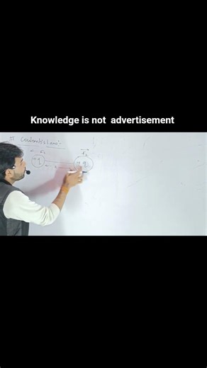 study with perfection - coulombs law