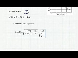 工学計算ツールPTC Mathcadのご紹介 | PTCのDXソリューション