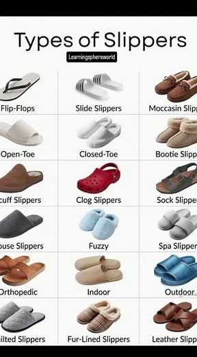 Types of Slippers in English 🩴 | Learn Daily Use Vocabulary | Speak Smart & Stylish 🔥