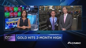 Why gold could soar above $1,300