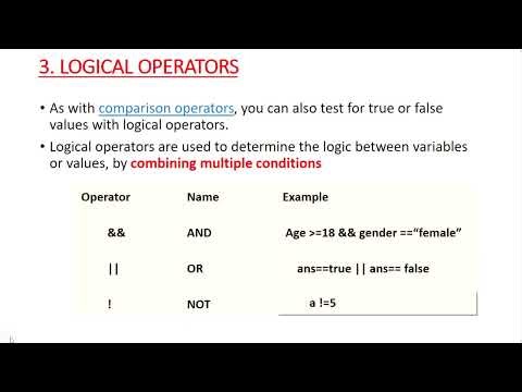 Ch-4 Operator's in c programming unary, binary , ternary -explained output #ctutorialforbeginners 