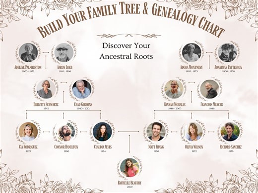 A Step-by-Step Guide to Tracing Your Family Lineage and Uncovering Your Heritage