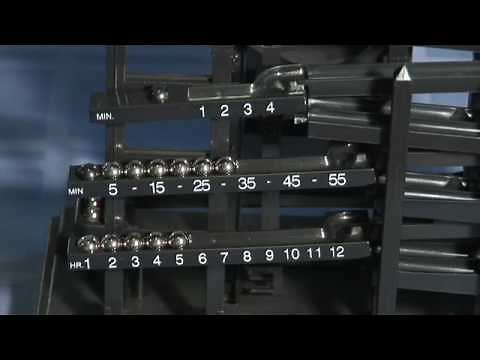 Ball Clock Review - Video Podcast