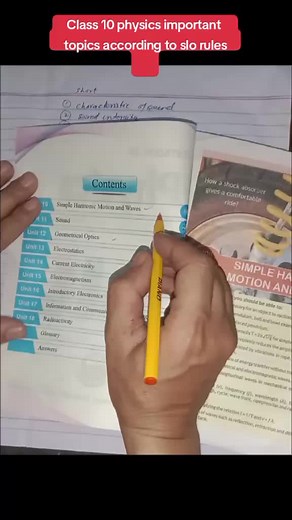 Class 10 Physics: Key Topics for SLO Rules