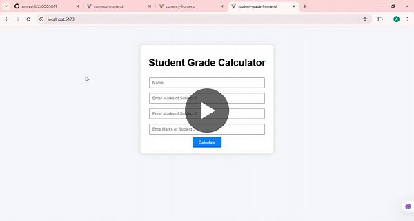 #java #javaprogramming #internship #codsoft #softwaredevelopment #programming #learningjourney | Amresh Verma