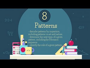 Lesson 8: Patterns (Patterns in Art and Nature, Fibonacci Sequence, and Rule of a Given Pattern)