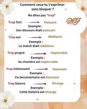Comment enrichir son vocabulaire en Français: Arrêtez de dire trop!#vocabulaire#françaisfacile #fle