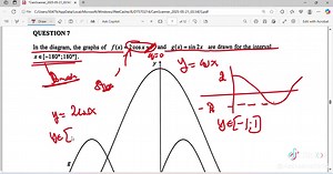 TRIGONOMETRY GRADE 11 AND 12(TRIGONOMETRIC FUNCTIONS)