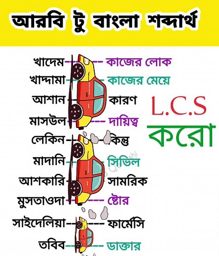 523K views · 2.9K reactions | আরবী ভাষা শিক্ষা। | Hand Book | Facebook