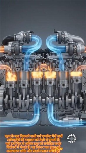 Engineering Beast! | Quad-Turbo W16 Engine Explained दुनिया की सबसे powerfull Engine. #bugatti