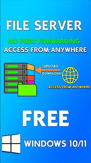 Access Home File Server from Anywhere