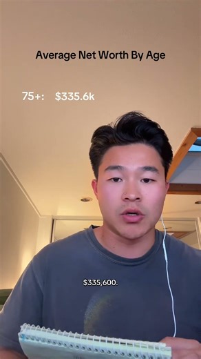 This is the median net worth by age group - where do you stack up?#networth #wealthbuilding