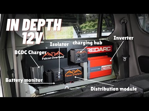 What makes this the ultimate 12v overlanding set up?